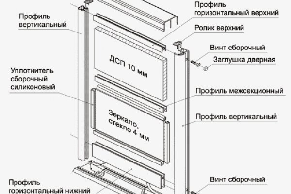 Кракен купить в москве порошок